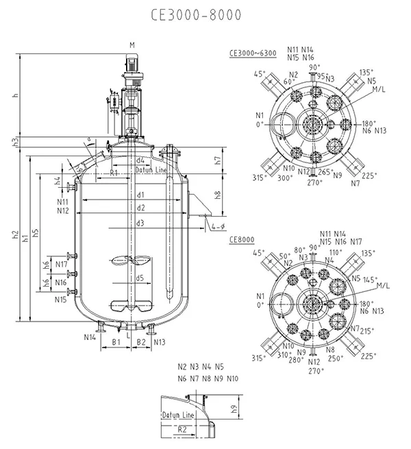 Technical Specifications